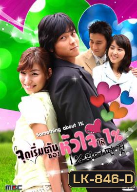 Something About One Percent (2003) จุดเริ่มต้นของหัวใจให้ 1 เปอร์เซ็นต์ (One Percent of Anything)