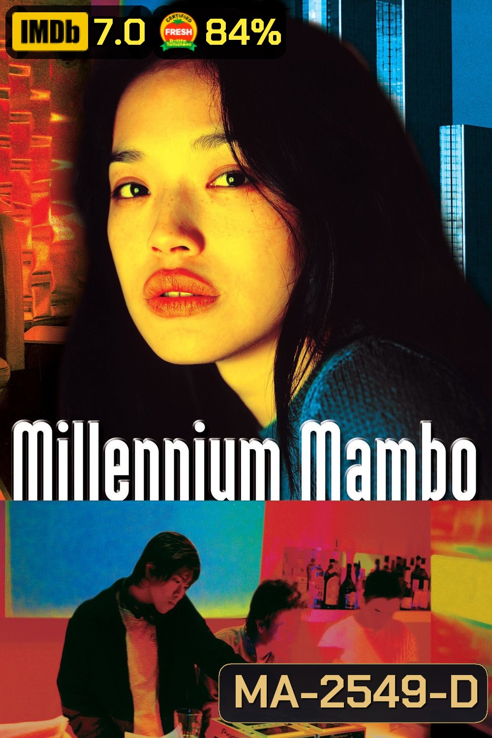 Millennium Mambo (2001) เธอ...ถามใจหารัก