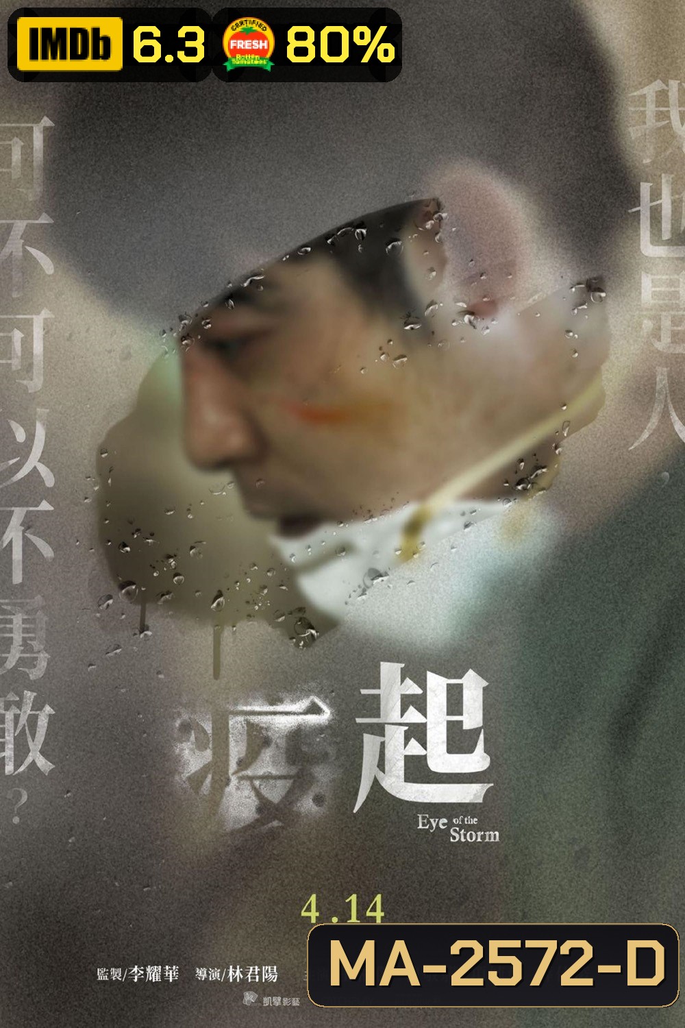 Eye of the Storm 2023