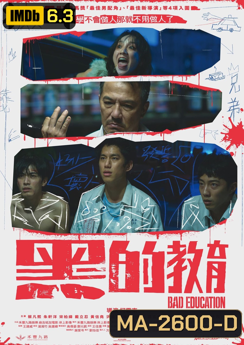 Bad Education บทเรียนชั่ว (2023)