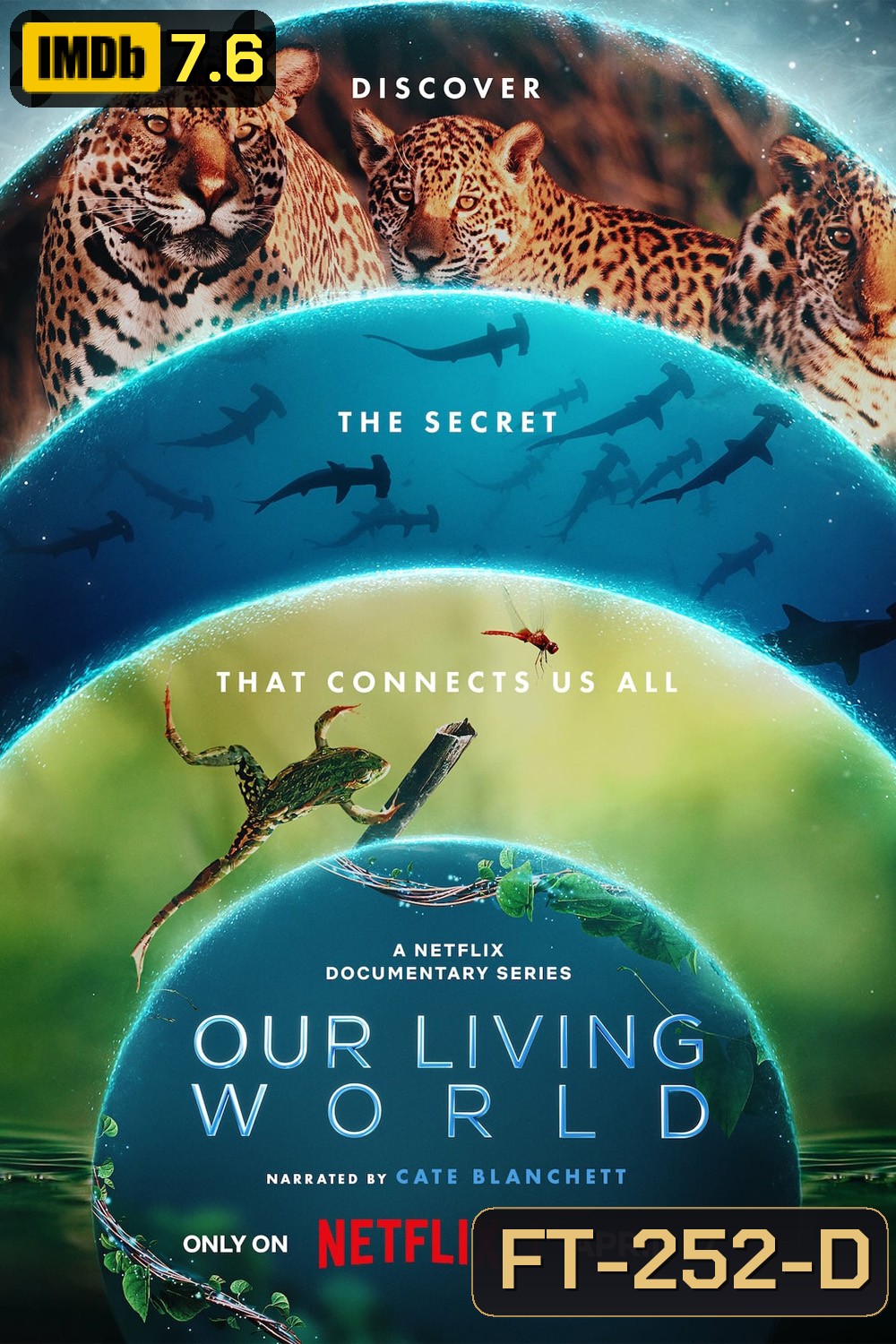 Our Living World โลกที่เราอยู่ (2024) 4 ตอน