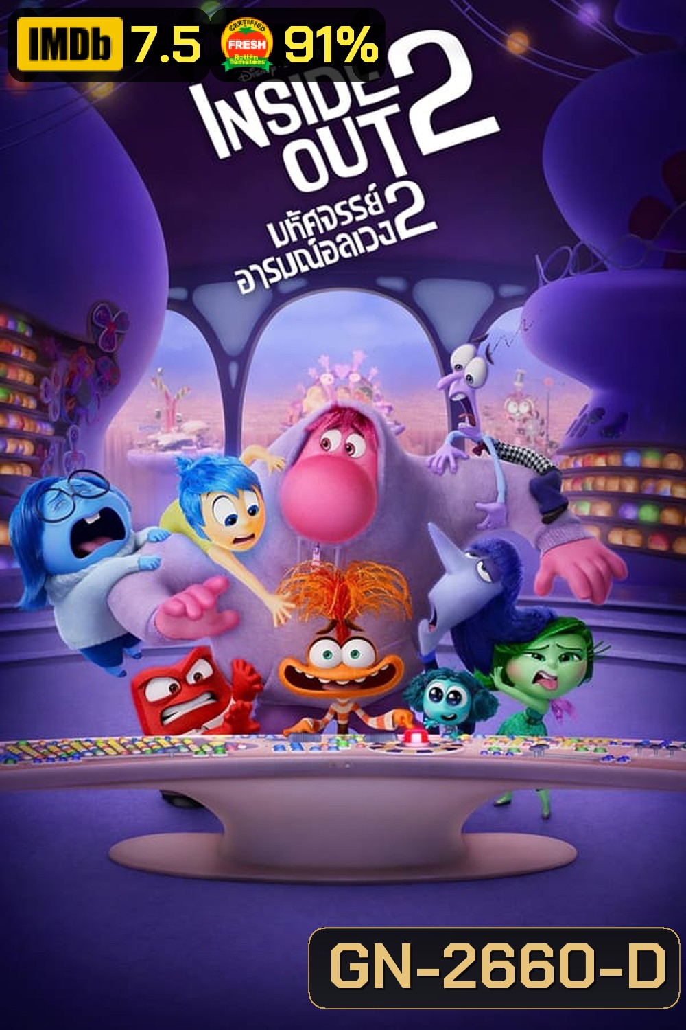 Inside Out มหัศจรรย์อารมณ์อลเวง 2 (2024)